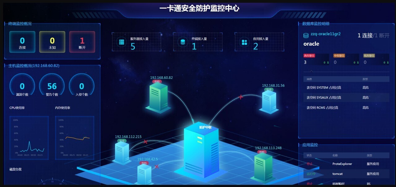 全民国家安全教育日|金年会“商用密码”和“信息安全”发展成绩单(图5)